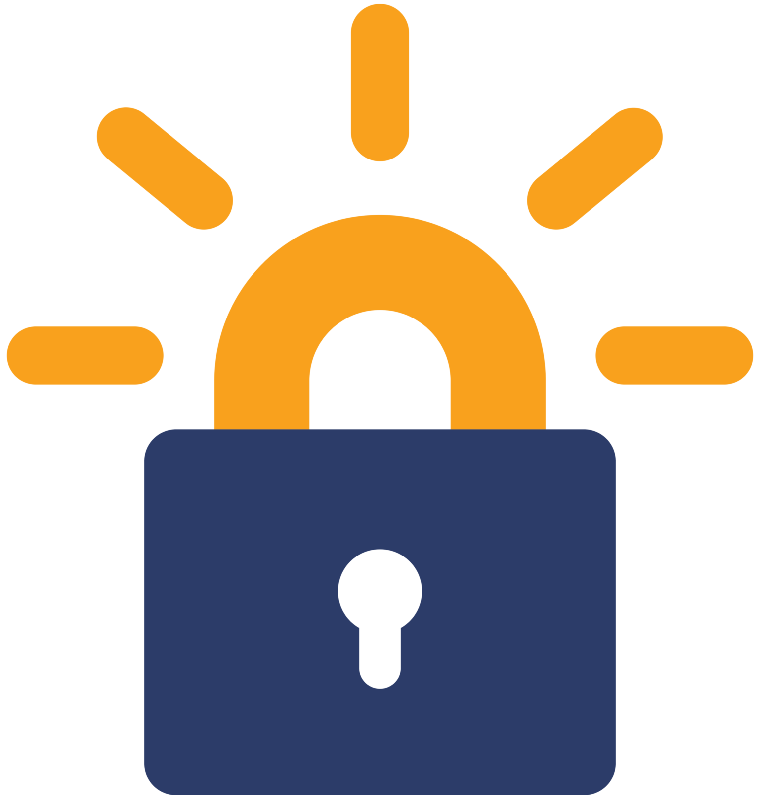 let's encrypt